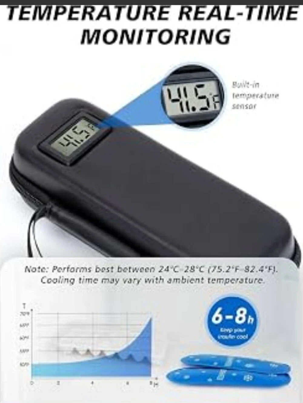 Black Hard Shell Electronics Travel Case with Built-In Thermometer